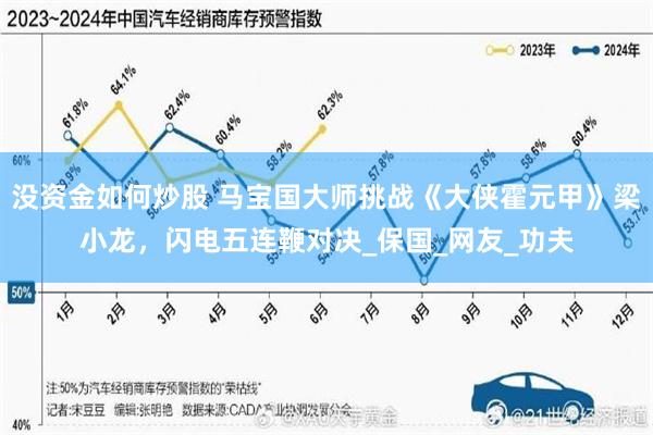 没资金如何炒股 马宝国大师挑战《大侠霍元甲》梁小龙，闪电五连鞭对决_保国_网友_功夫