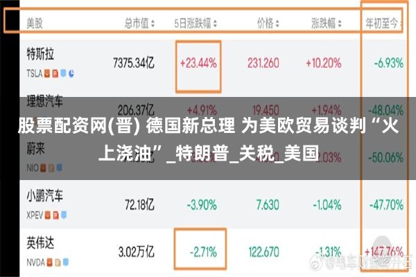 股票配资网(晋) 德国新总理 为美欧贸易谈判“火上浇油”_特朗普_关税_美国