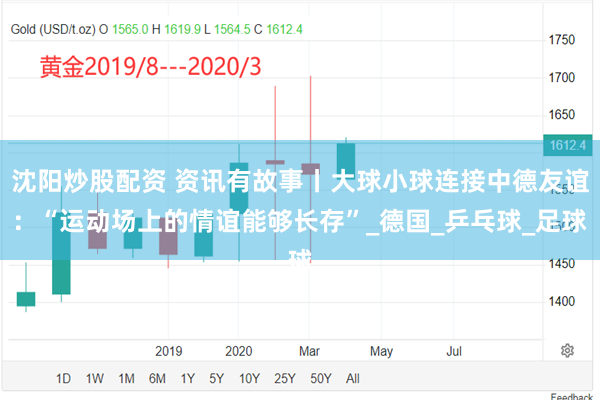 沈阳炒股配资 资讯有故事丨大球小球连接中德友谊：“运动场上的情谊能够长存”_德国_乒乓球_足球