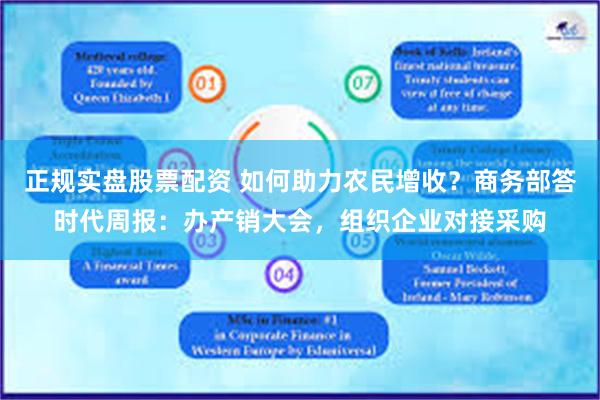 正规实盘股票配资 如何助力农民增收？商务部答时代周报：办产销大会，组织企业对接采购