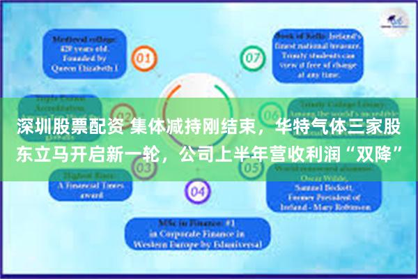 深圳股票配资 集体减持刚结束，华特气体三家股东立马开启新一轮，公司上半年营收利润“双降”