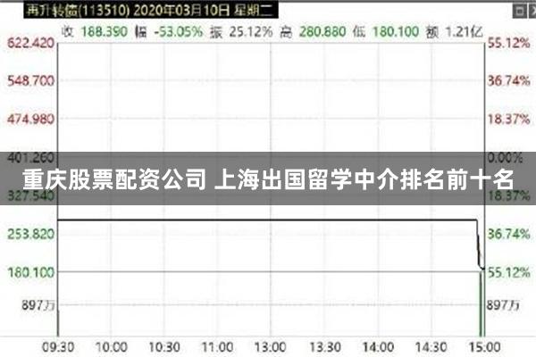 重庆股票配资公司 上海出国留学中介排名前十名